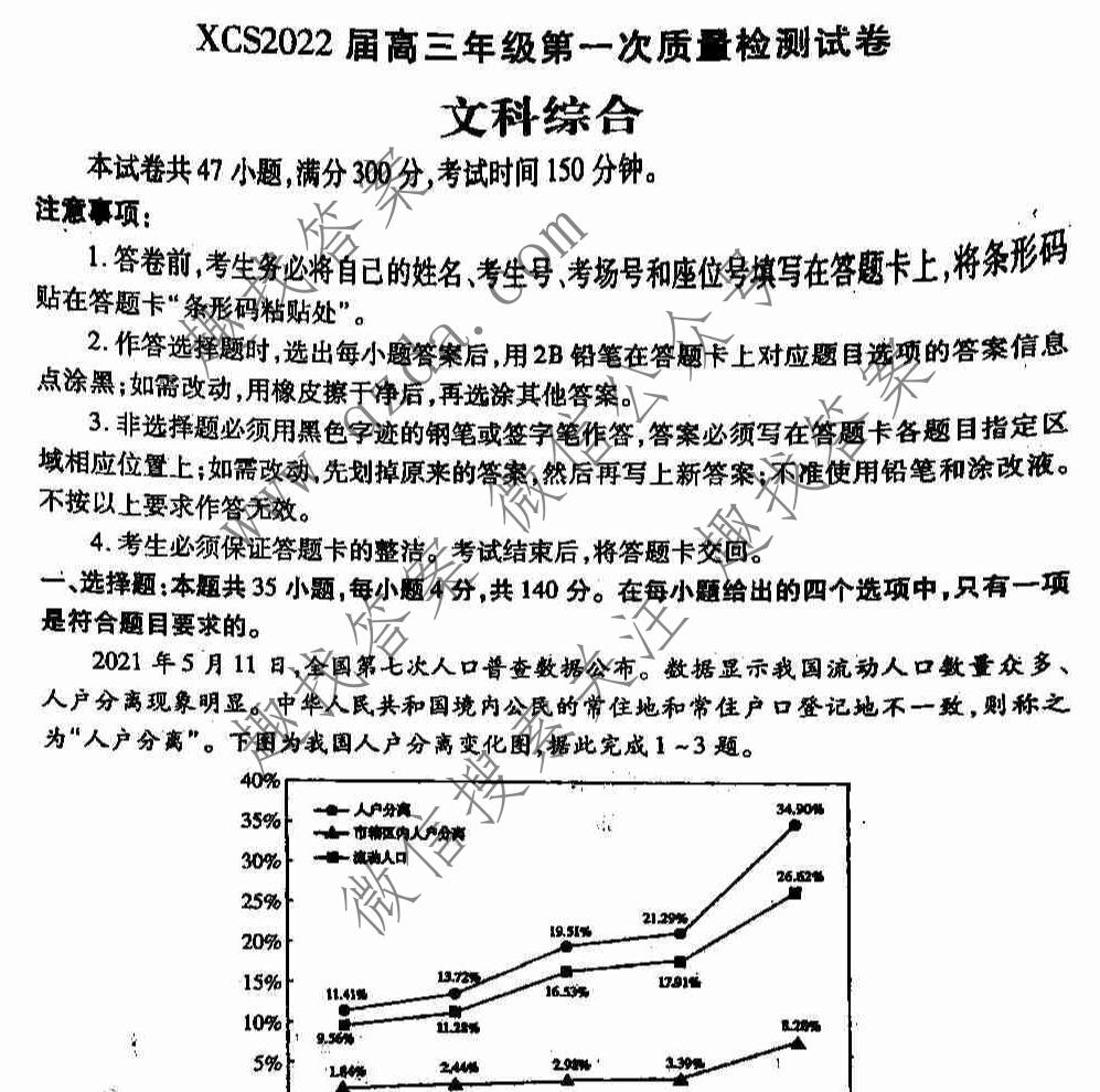 [许昌一模]XCS2022届高三年级第一次质量检测试卷文科综合试题