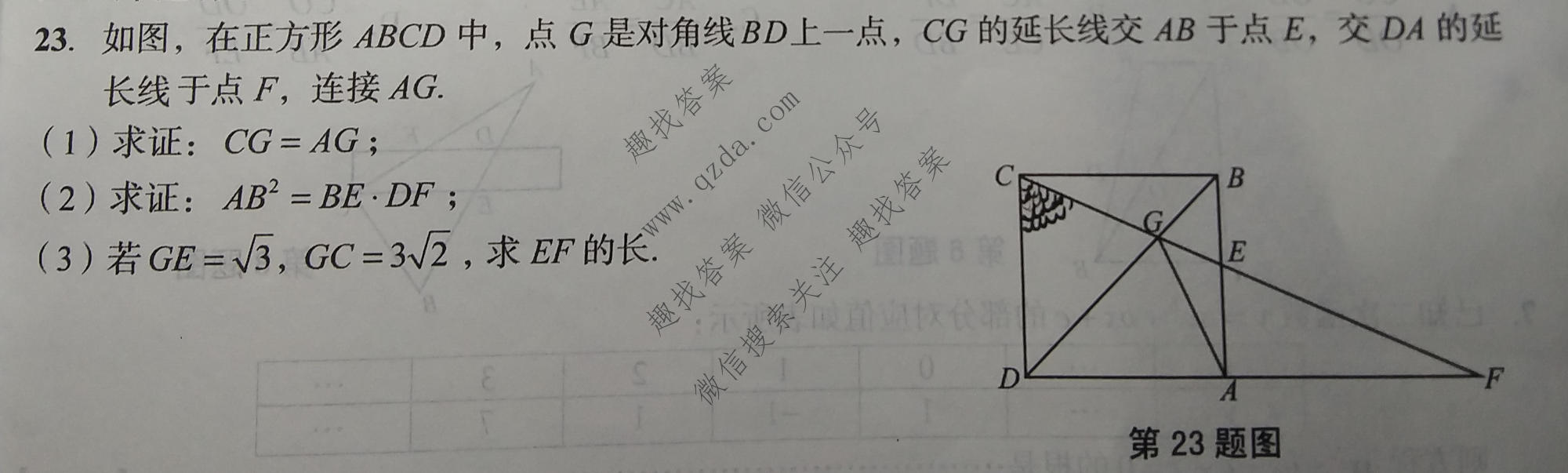 安徽第一卷·2022-2023学年安徽省九年级教学质量检测(二)2数学(沪科版)试题
