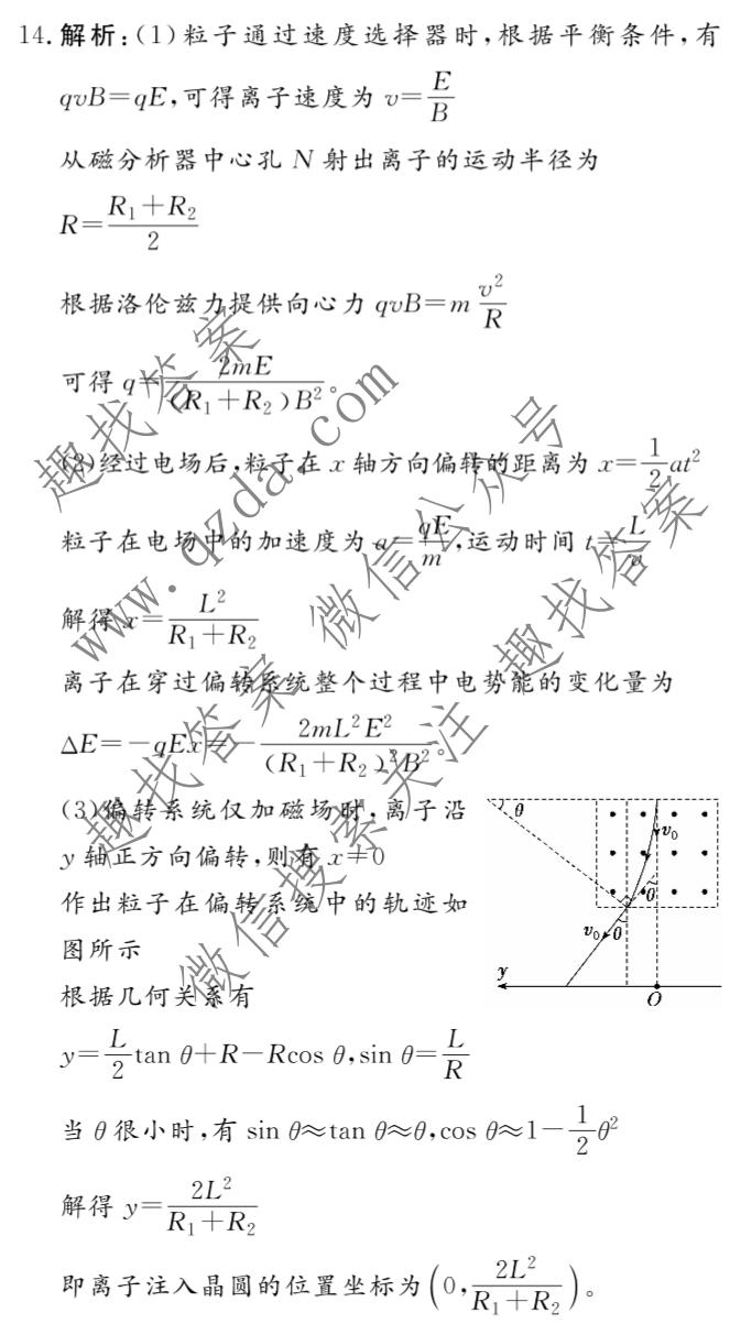 名校之约系列 2025届高三新高考考前冲刺押题卷(二)2物理答案