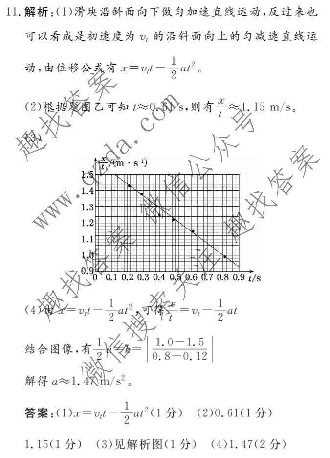 名校之约系列 2025届高三新高考考前冲刺押题卷(六)6物理答案