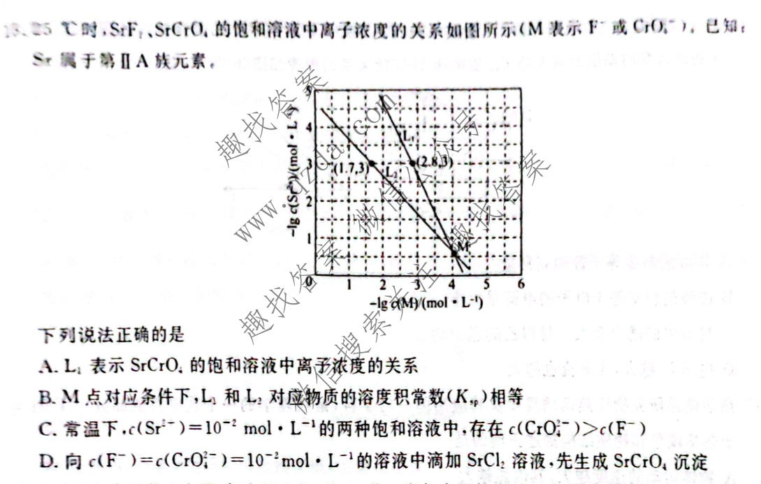 衡水名师卷 2025年普通高等学校招生全国统一考试模拟试题·高考模拟压轴卷 理科综合(二)2试题