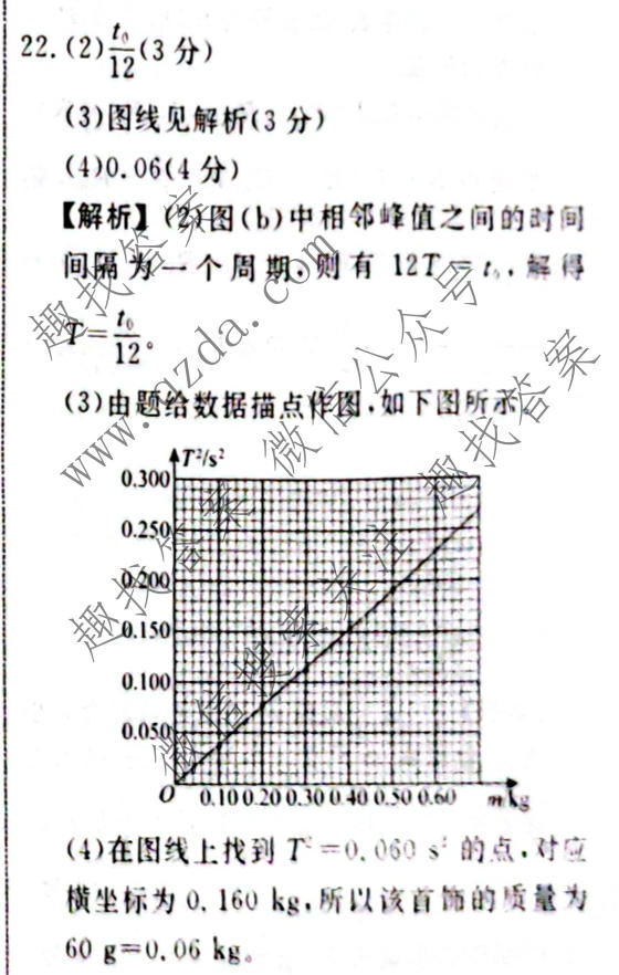 衡水名师卷 2025年普通高等学校招生全国统一考试模拟试题·高考模拟压轴卷 理科综合(三)3答案