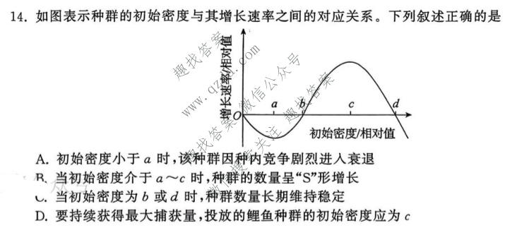 衡中同卷·天舟益考 2026年普通高中学业水平选择性考试模拟信息卷(一)1·生物(无角标)试题