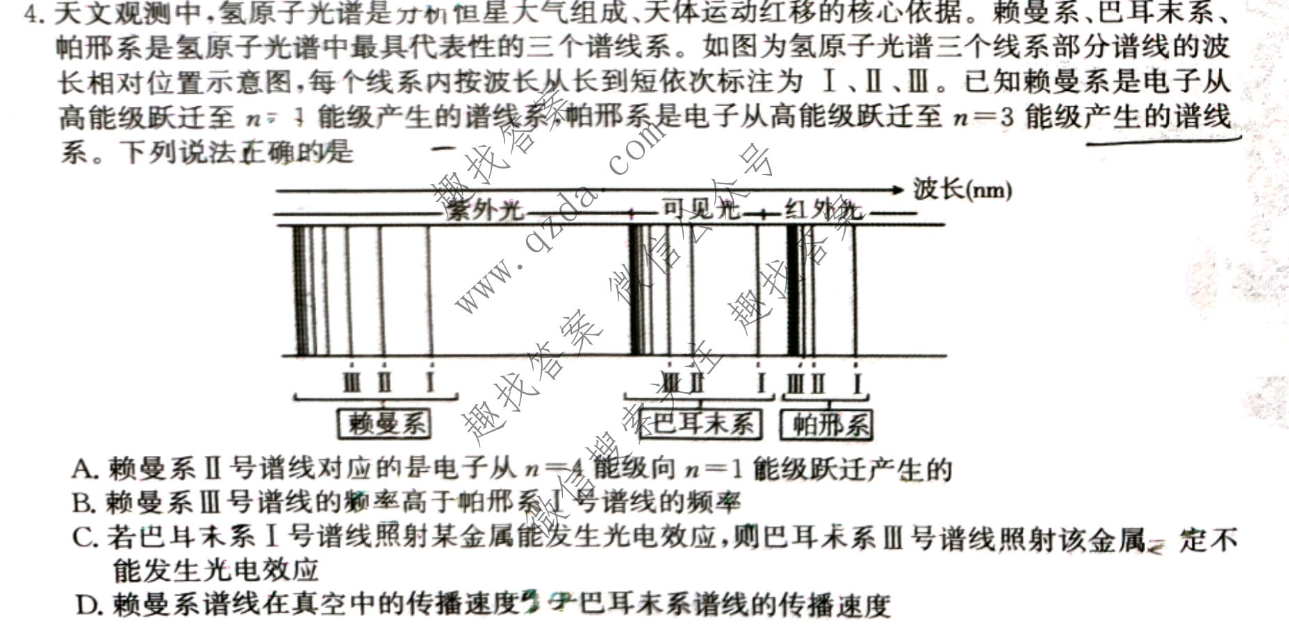  神州智达 2026届高考备考预测巩固训练(二)2物理试题