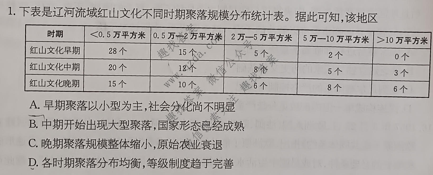 2026年普通高校招生统一考试核心突破决战高考(一)1历史HEN试题