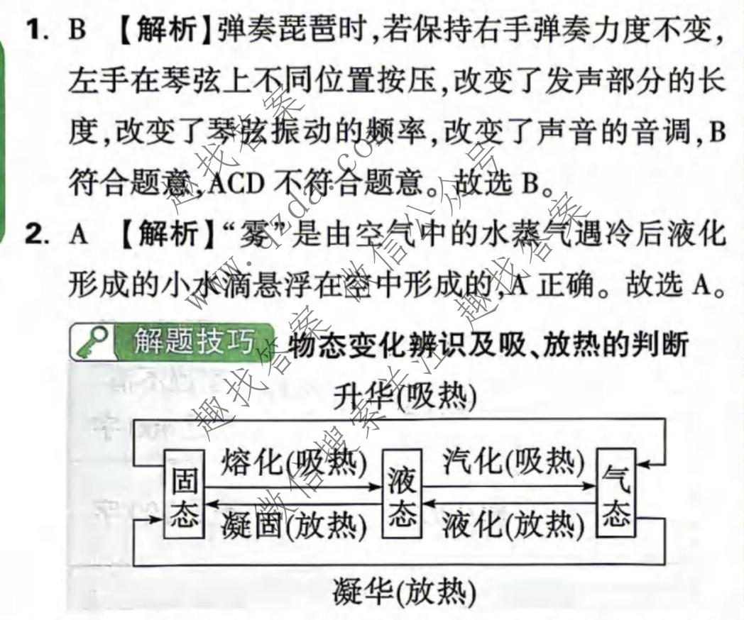万唯中考 2026年湖南省初中学业水平考试 定心卷物理答案