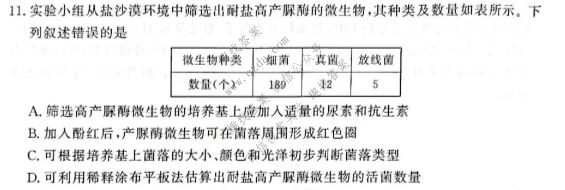 青桐鸣 2026-2027学年上学期高三年级学情调研生物试题