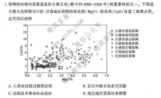 湖北省武汉市2027届高中毕业生九月调研考试(9.16)历史试题