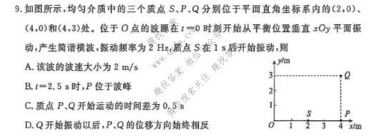 河北省唐山市2026-2027学年度高三年级摸底演练物理试题