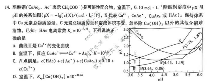 云南省普通高中2026-2027学年上学期高三复习诊断新卷(二)化学试题