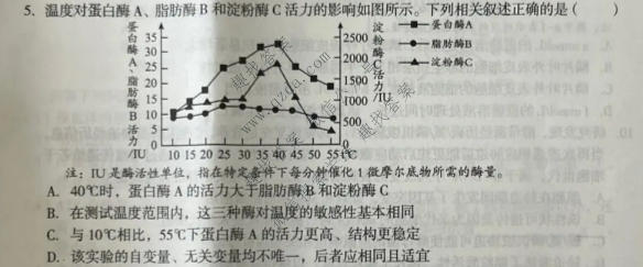 A10联盟 2027届高三上学期10月学情检测生物试题